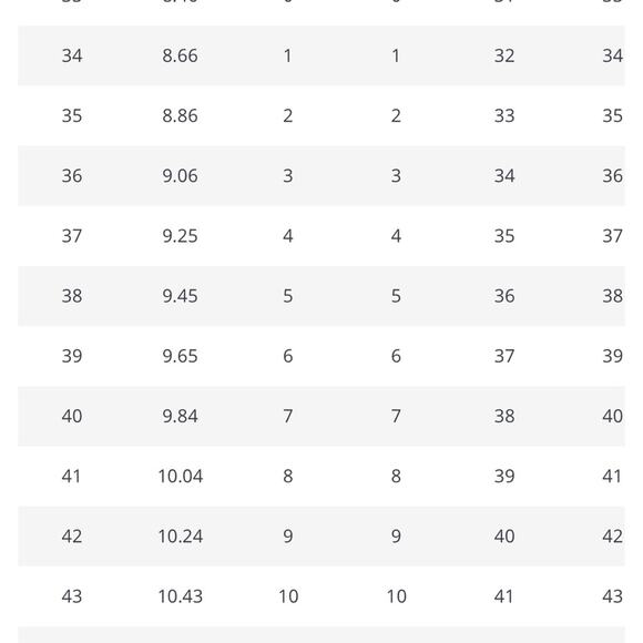 Ephemeral Retro Pin Up Baby Pink & Tan Patent Round Bow Toe Heels - Picture 3 of 12